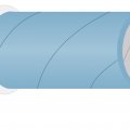 3. SYKFY